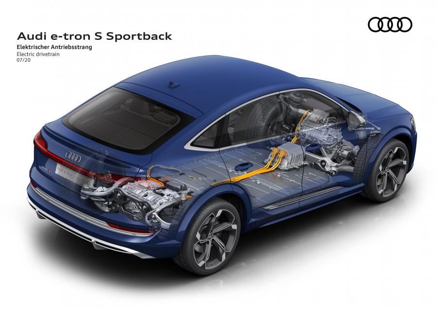 Схема Audi e-tron S Sportback 2020 года  (WW) (фото 67 из 77)